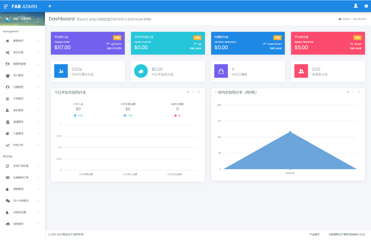 全新UI聚合支付系统四方源码增诸多实用功能完美版
