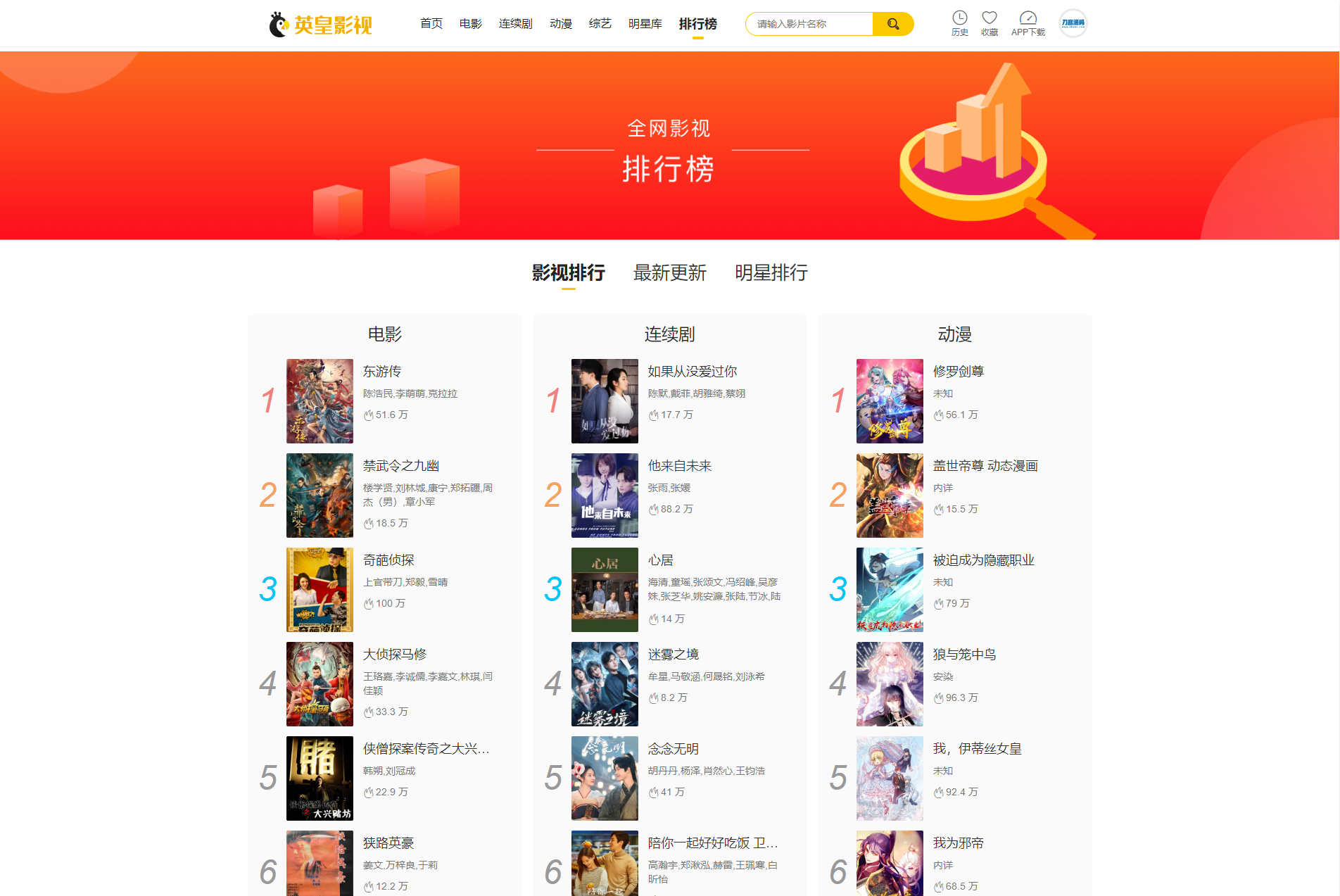 英皇cms影视网站系统源码&多种模板&自带采集&支持APP&亲测插图2