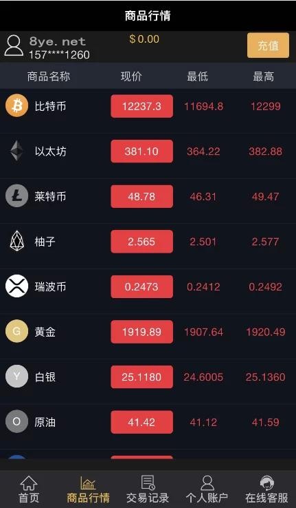 微交易盘/K线修复/带简易教程(源码仅供学习)插图1