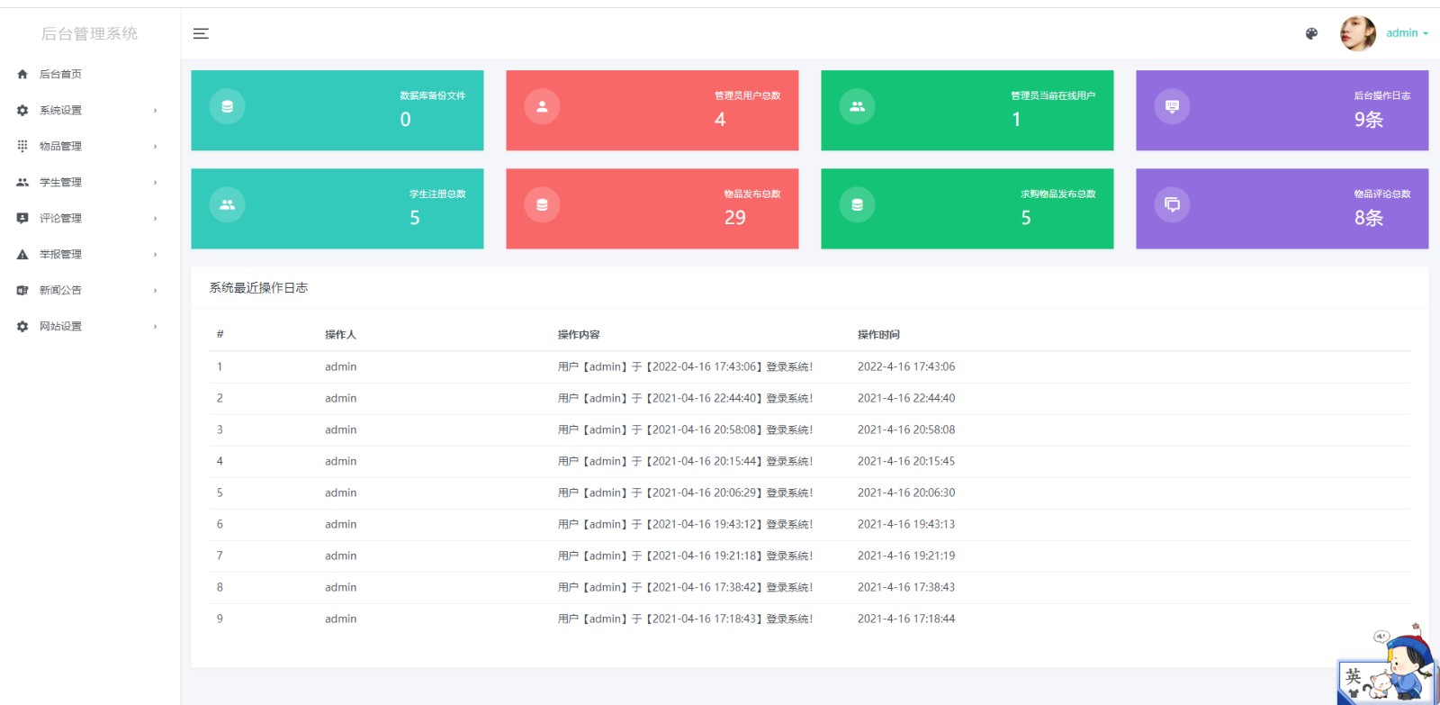 校园转转二手市场源码/Java二手交易市场整站源码插图2