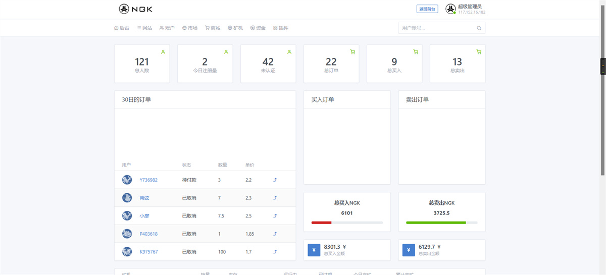 最新NGK区块链源码/NGK矿机挖矿源码/NGK公链程序/数字钱包点对点交易模式/算力插图9