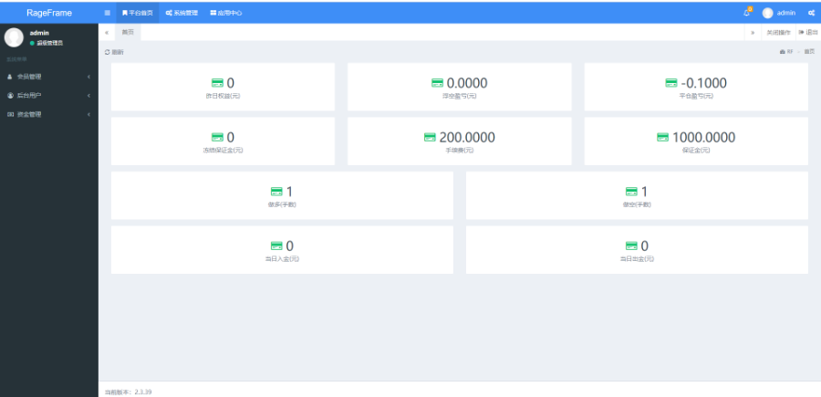 资管软件源码/信管家软件源码/通达信配资/博易大师软件/外汇模拟/MT4外汇插图5