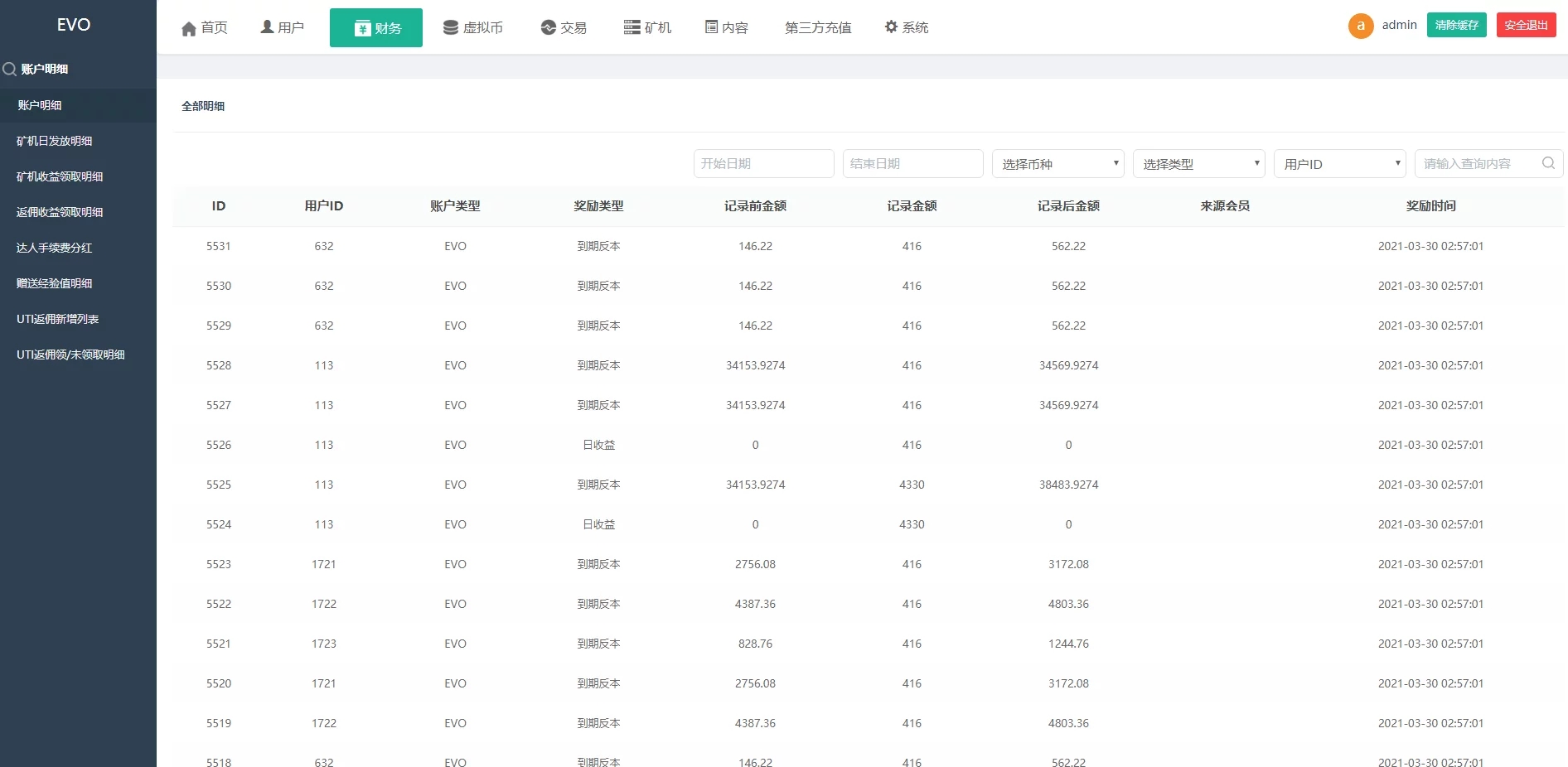 空气币矿机/C2C交易插图13 空气币矿机/C2C交易插图13