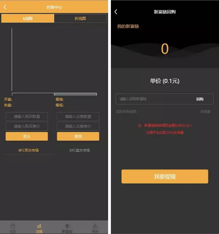 全开源矿机/区块链/自带交易/带众筹/理财源码插图2