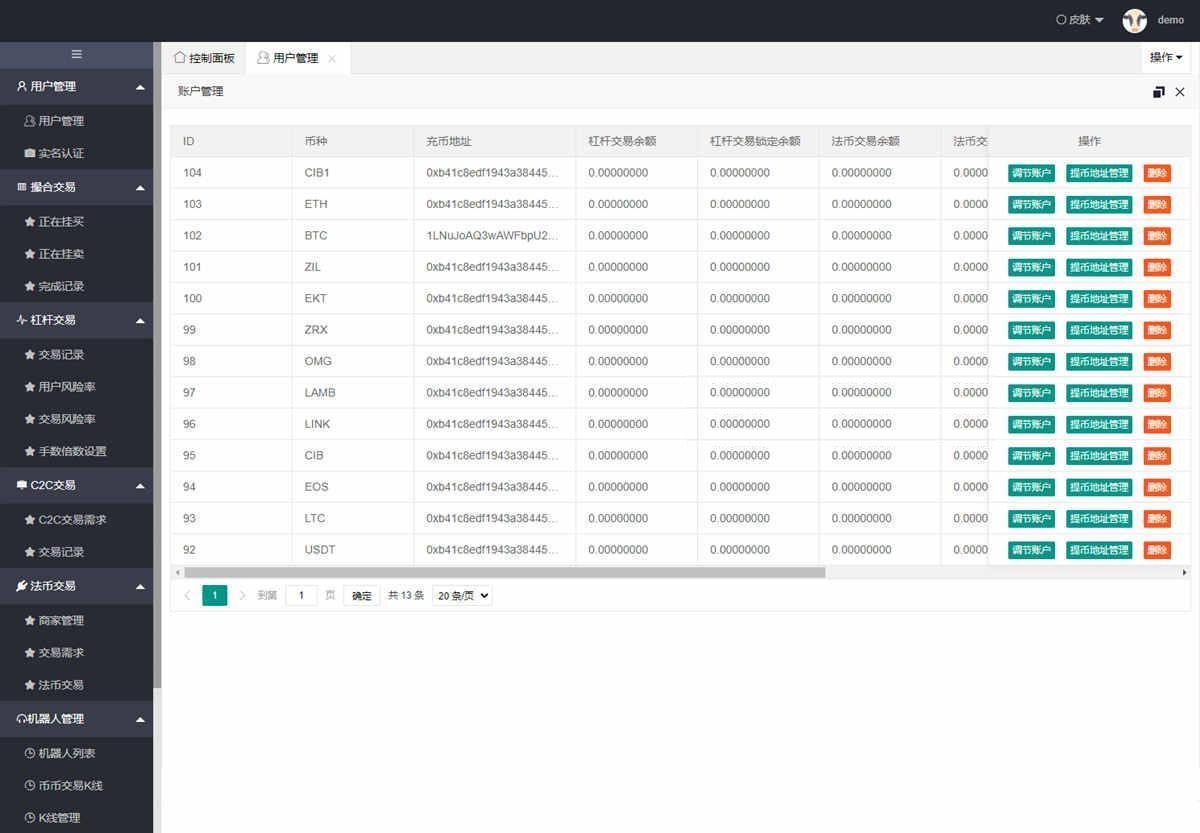 优化版数字资产交易所源码价值4万币币交易+C2C交易+交易机器人+撮合交易+合约交易插图2