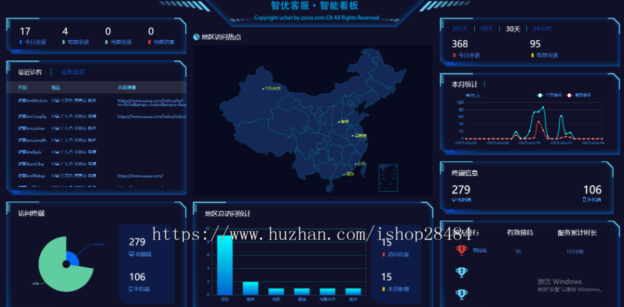 某站价值5800元的【智优客服2.0】|多语言客服|Saas客服|多商户客服|客服系统|在线客服|聊天系统插图2