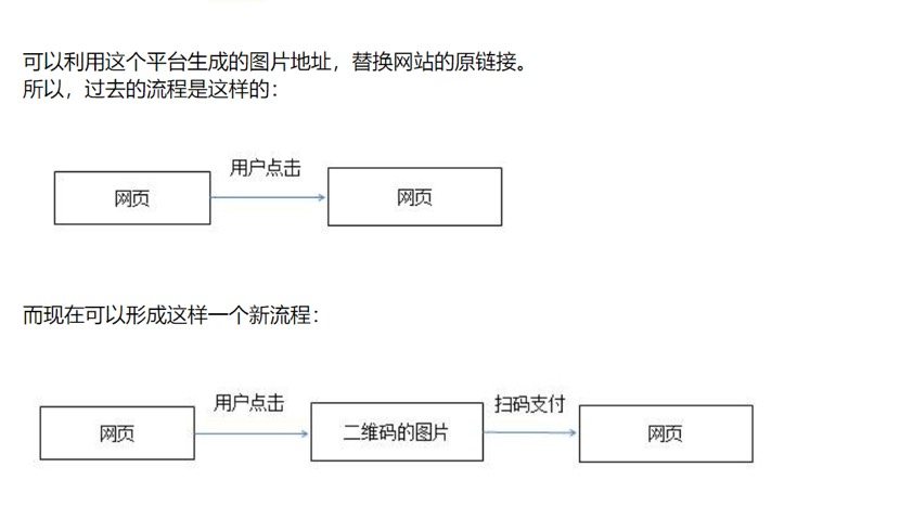 图片加密平台源码v3.5在线收款发货系统源码插图3 图片加密平台源码v3.5在线收款发货系统源码插图3