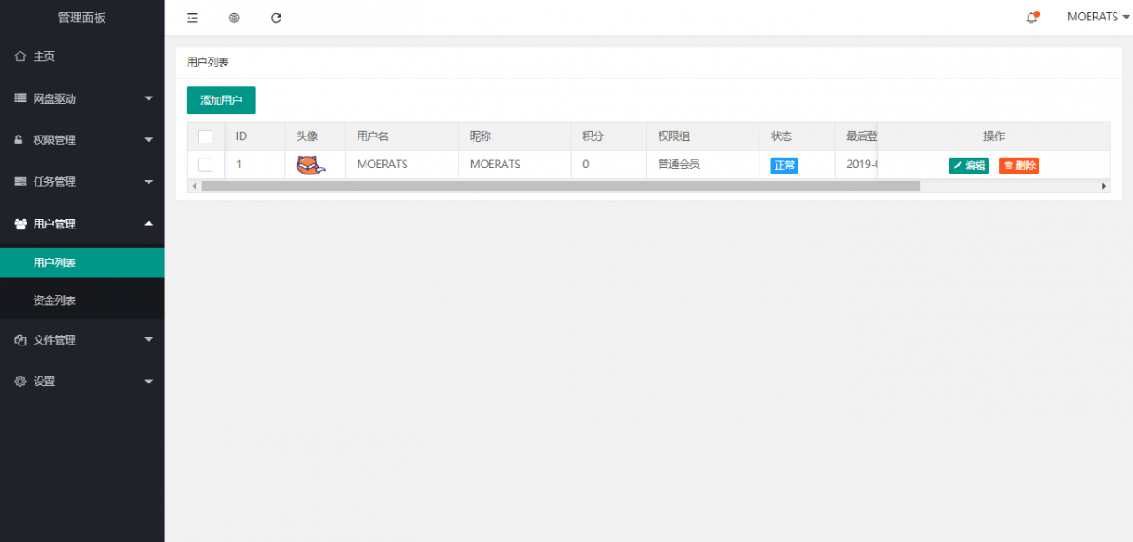 CuteOne：一款基于Python3的OneDrive多网盘挂载程序，带会员/同步等功能插图3