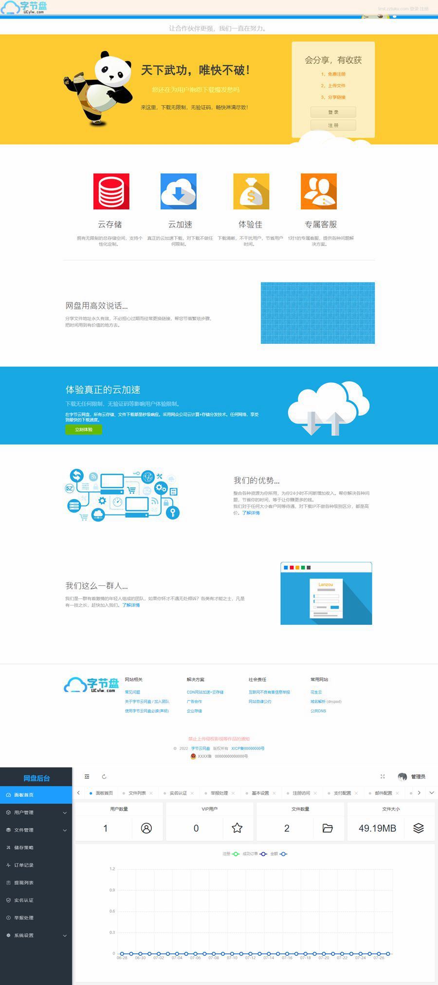 ThinkPHP高仿蓝奏云网盘系统源码/对接易支付系统程序插图