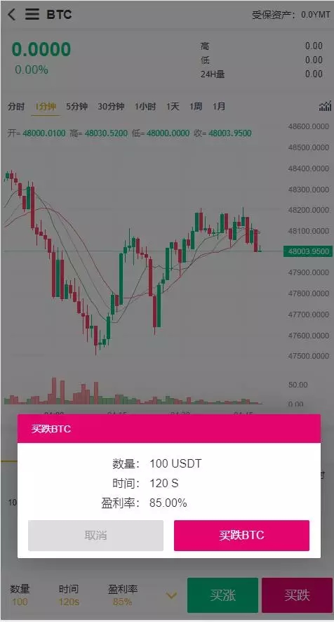多语言BBANK交易所完整源码仿火币带秒合约插图7