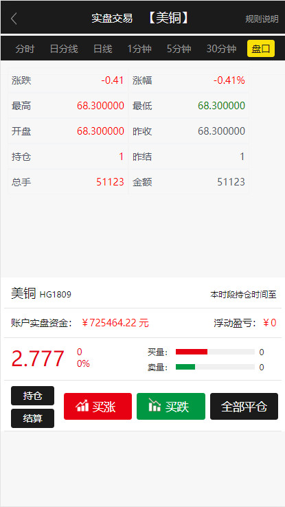 福星yii高端系列微盘点位盘pC+手机+国内外期货盘+带直播页面+资讯独立页面+完整数据+教程插图6