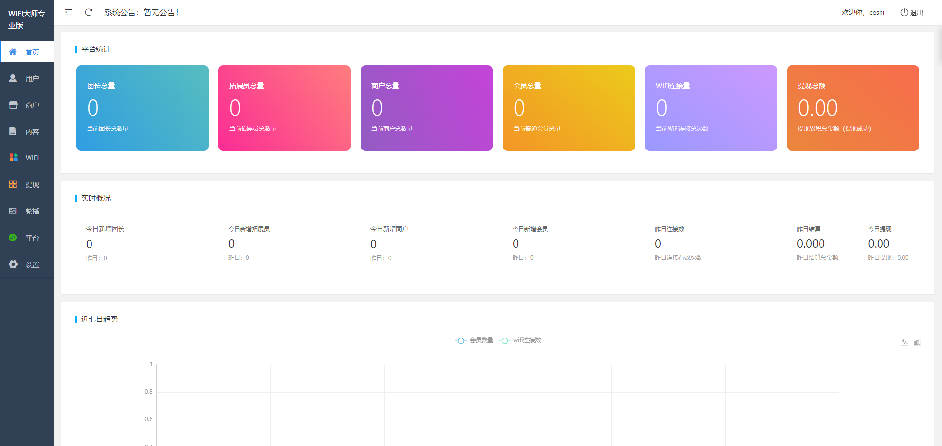 WiFi大师小程序3.0.9独立版源码插图1 WiFi大师小程序3.0.9独立版源码插图1