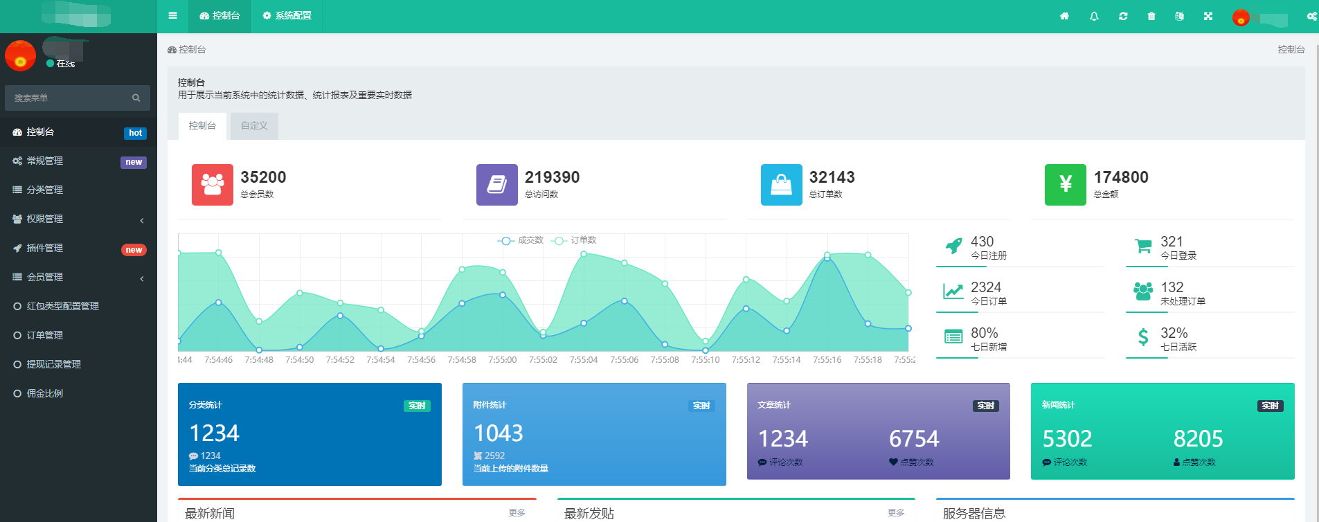 H5红包互换源码免公众号+对接支付完美营运附视频教程插图2