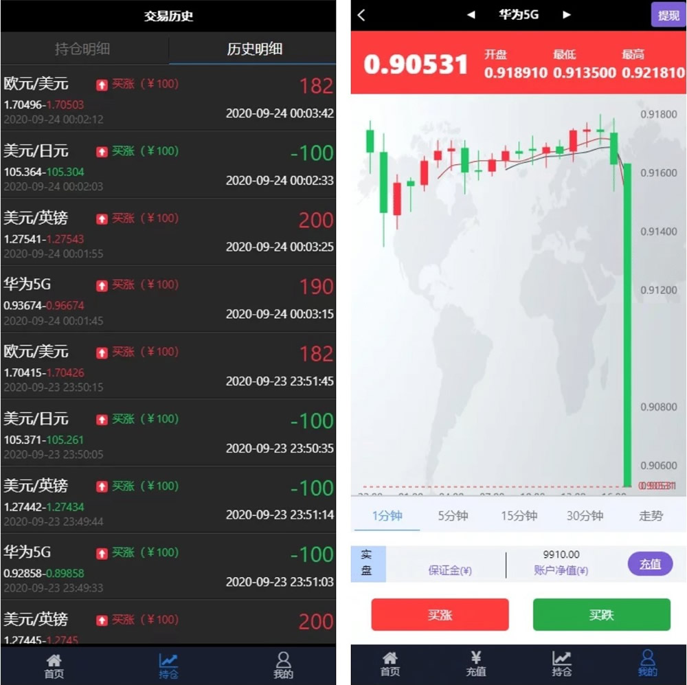 华为5G微交易修复版源码K线/结算全修复 去短信+去邀请码插图 华为5G微交易修复版源码K线/结算全修复 去短信+去邀请码插图