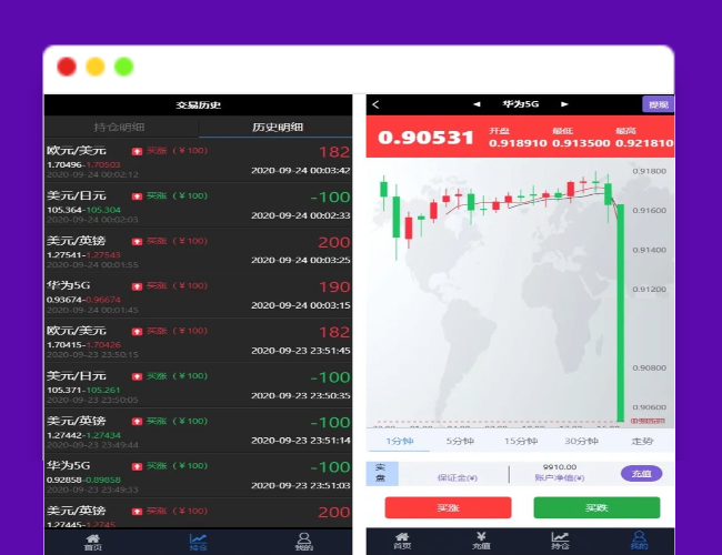 华为5G微交易修复版源码K线/结算全修复 去短信+去邀请码