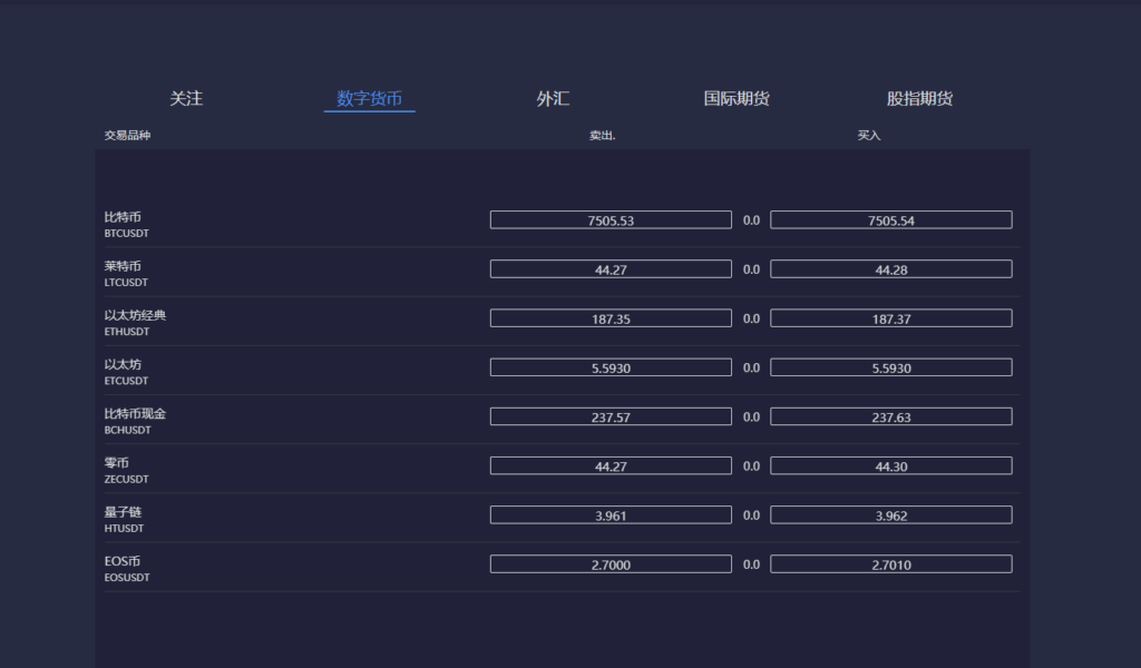 金融理财交易所系统|修复后台|点位|时间|双位盘插图1