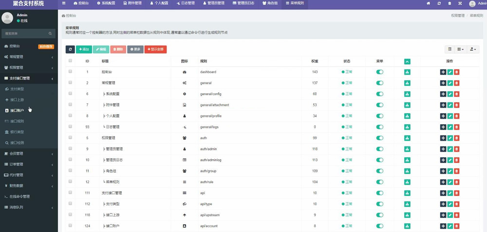 第四方聚合支付系统源码/支持银联快捷支付+支付宝扫码+支付宝wap+公众号+微信扫码插图