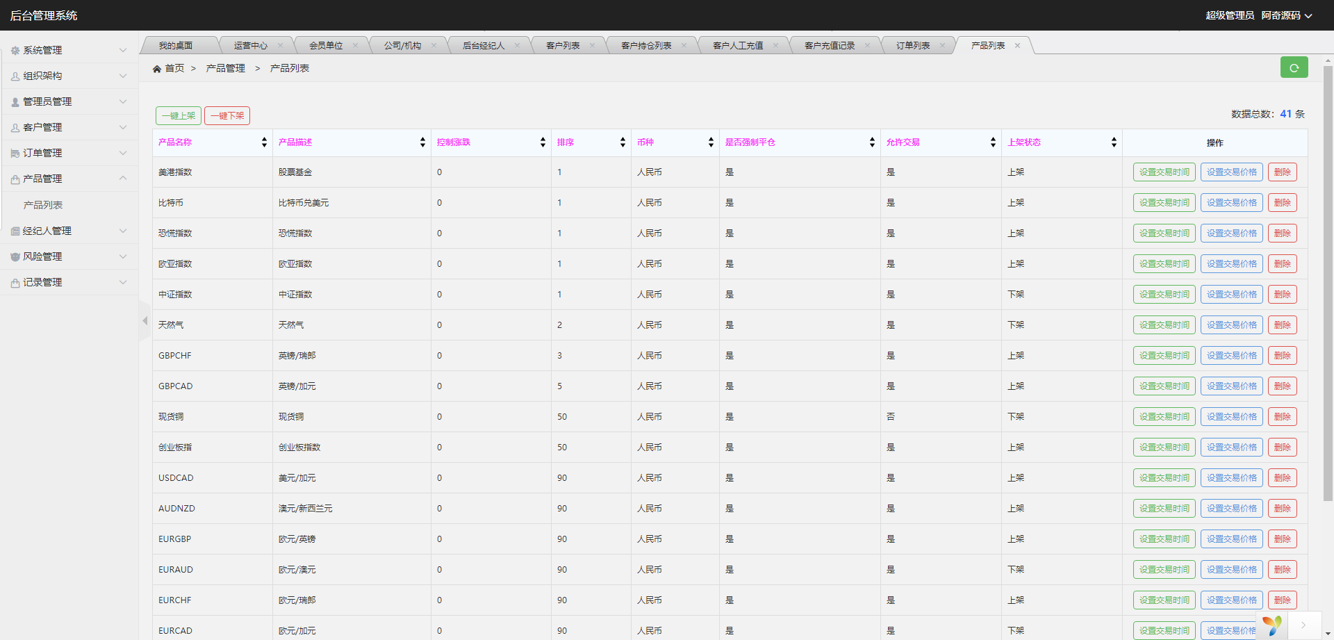 美金点位盘金融外汇交易所带风控功能插图3