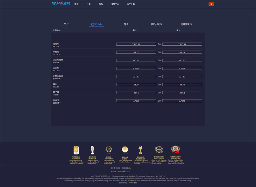 三合一交易所金融理财系统+修复后台+(点位+时间+双位盘)插图4