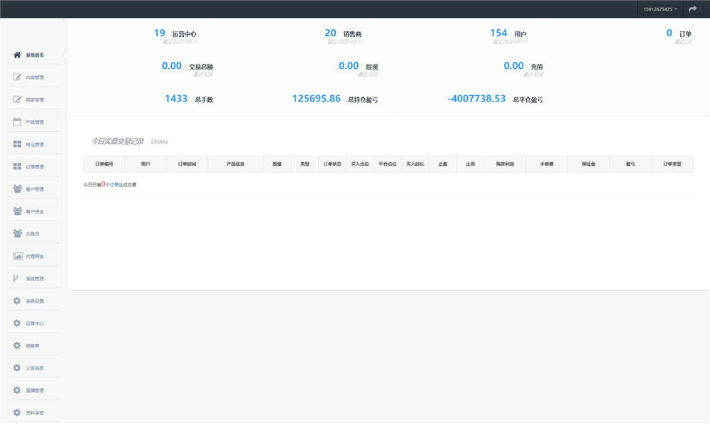 三合一交易所金融理财系统+修复后台+(点位+时间+双位盘)插图6