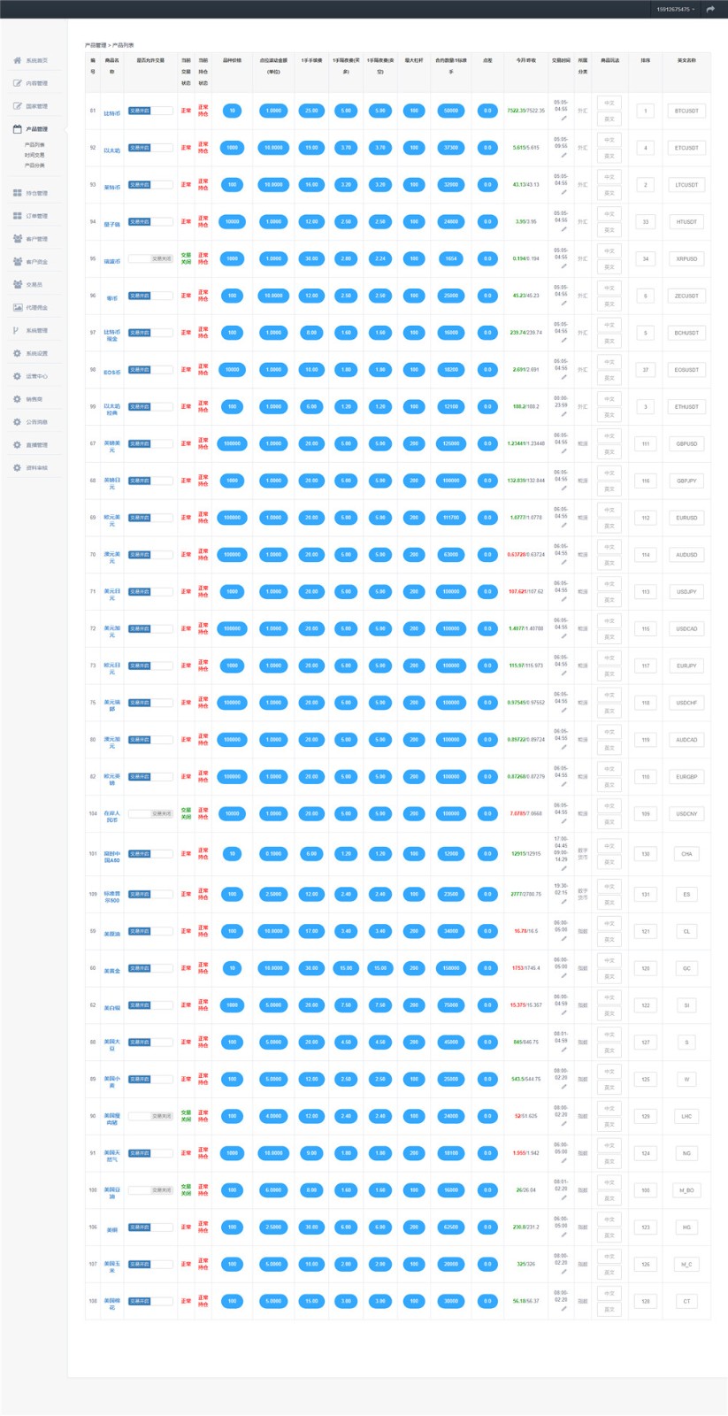 三合一交易所金融理财系统+修复后台+(点位+时间+双位盘)插图8