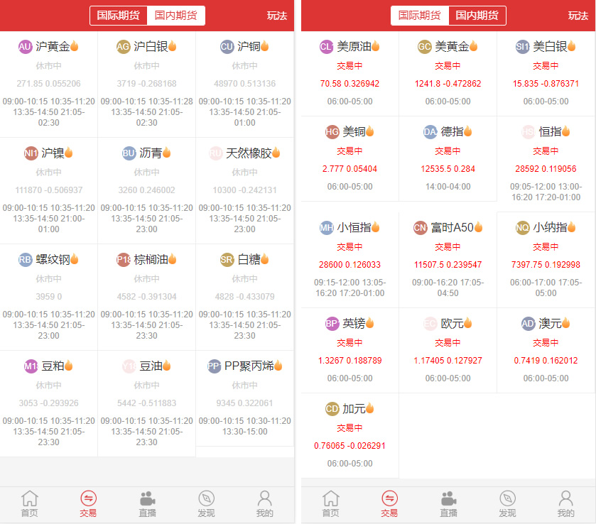 富盈国际微盘源码点位盘yii高端系列+国内国外原油期货盘+带直播页面+完整运营版插图1