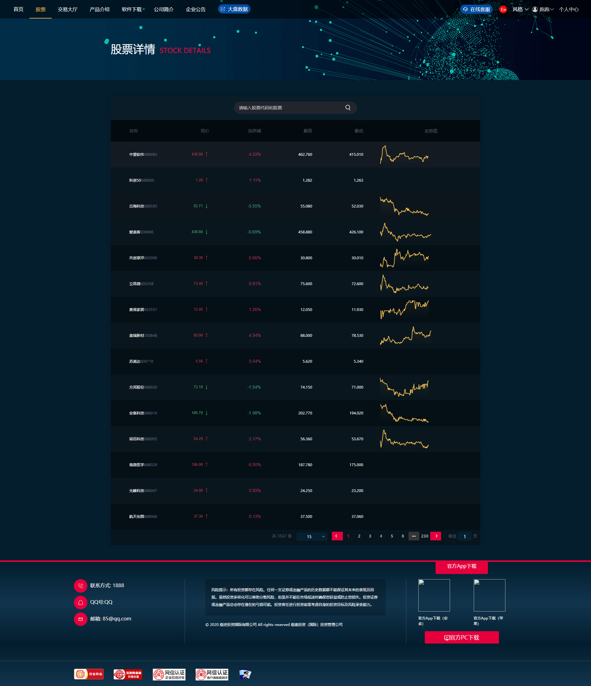 新版两融双融3.0新股申购/股票交易/股票配资/融资融券/打新股/配资系统源码插图2