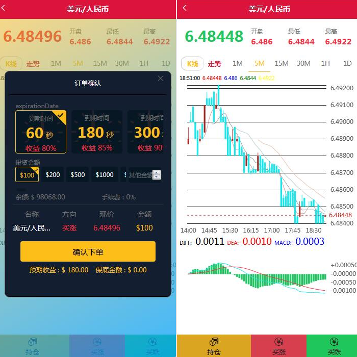 三种语言白色汇汇通微盘程序源码
