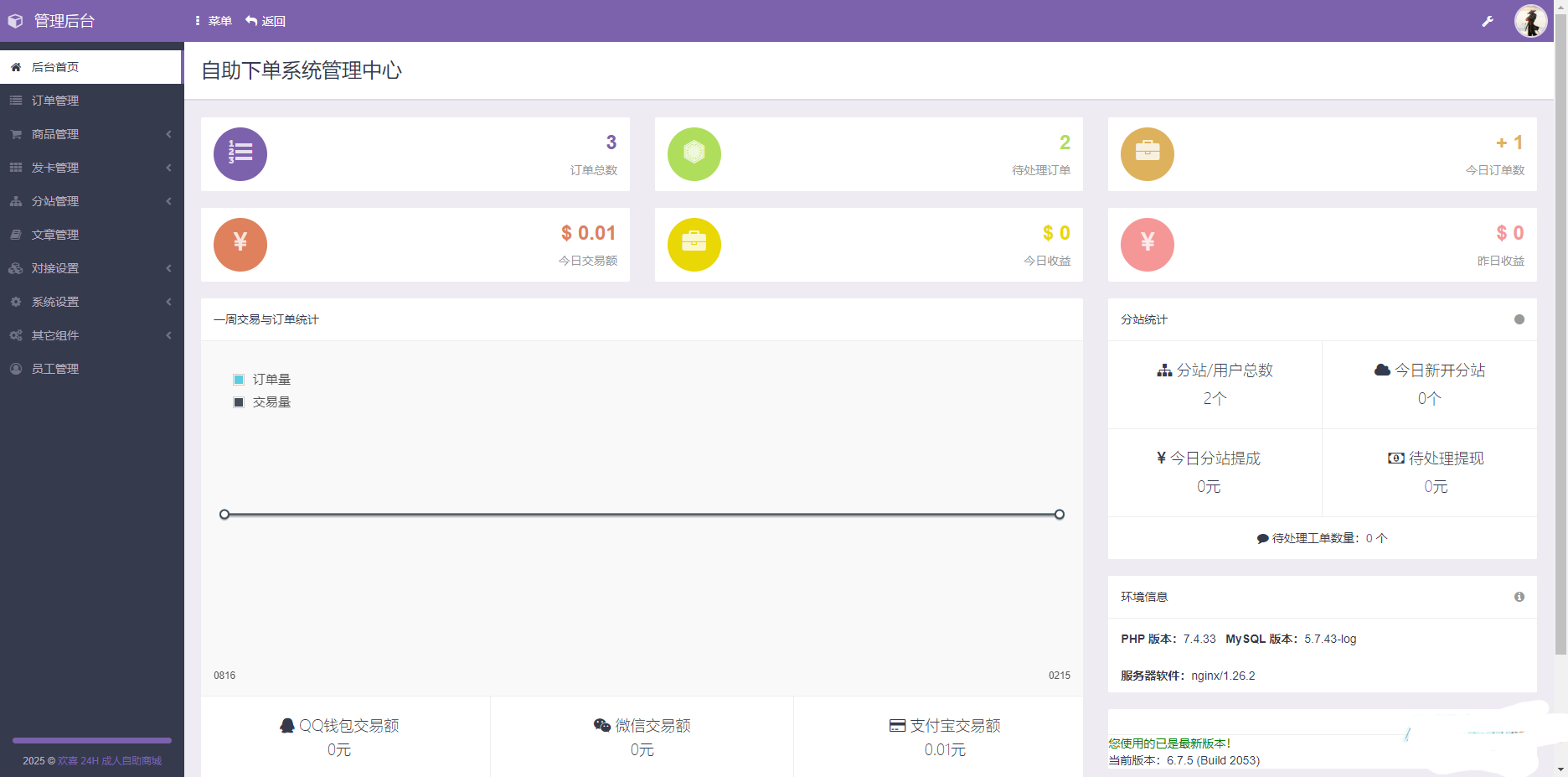 成人情趣商城系统源码-彩虹发卡程序插图2