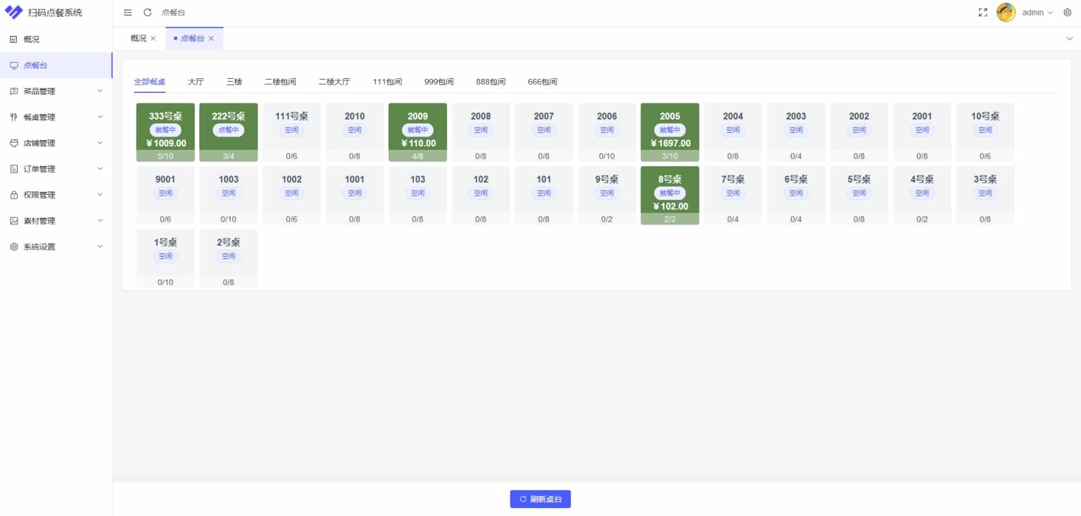 开源多商户SaaS版扫码点餐系统插图2