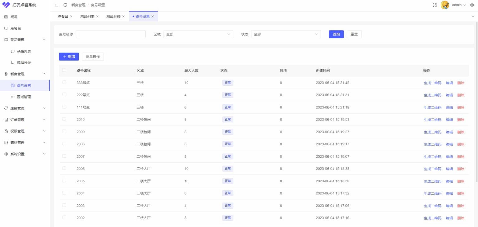 开源多商户SaaS版扫码点餐系统插图4