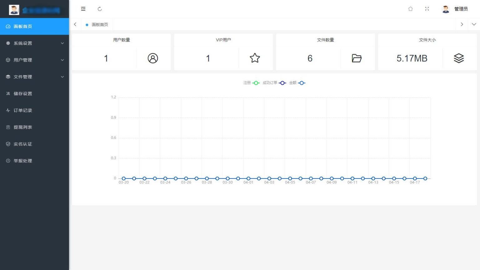 开源网盘系统源码&skpan网赚云盘网站源码插图2