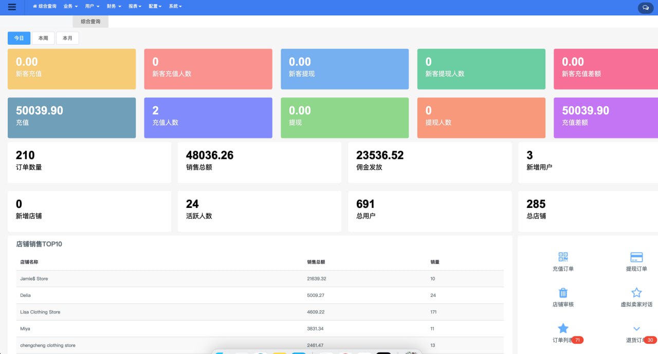 2025新版Tiktok跨境电商内嵌商城多语言商城源码插图1