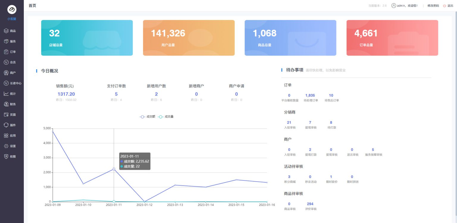 打造多商户小程序开源商城源码&微信商城新零售网店插图3
