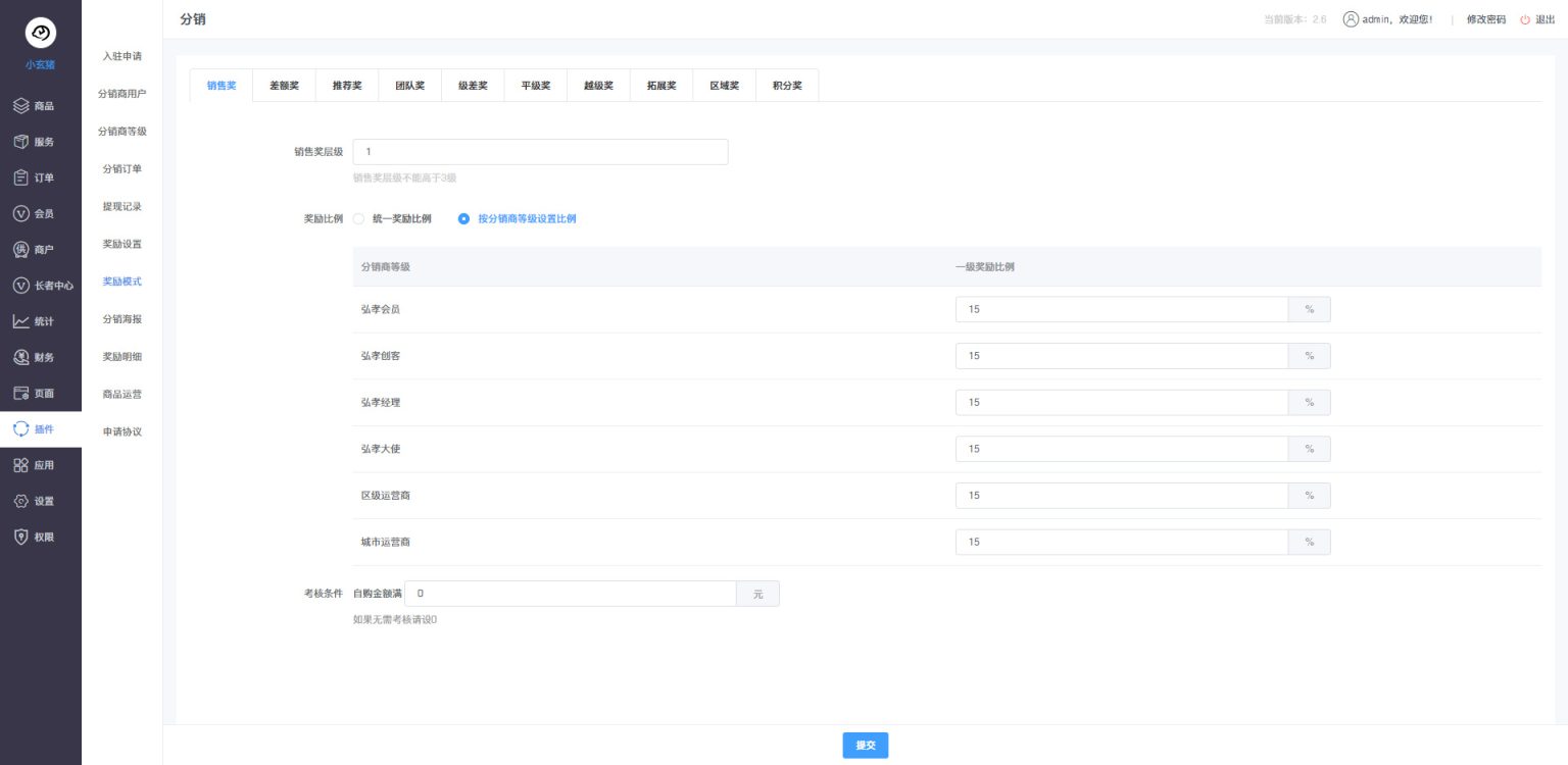 打造多商户小程序开源商城源码&微信商城新零售网店插图4