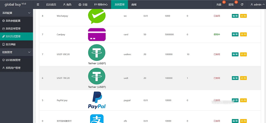 2025最新版基于TP开发的9国语言海外多语言刷单抢单源码+9色前端UI设计插图2
