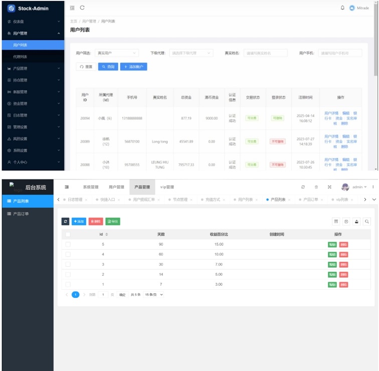 大宗交易与新股申购系统源码支持高效处理交易数据系统插图1