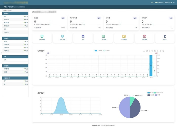 基于django构建的开源商城