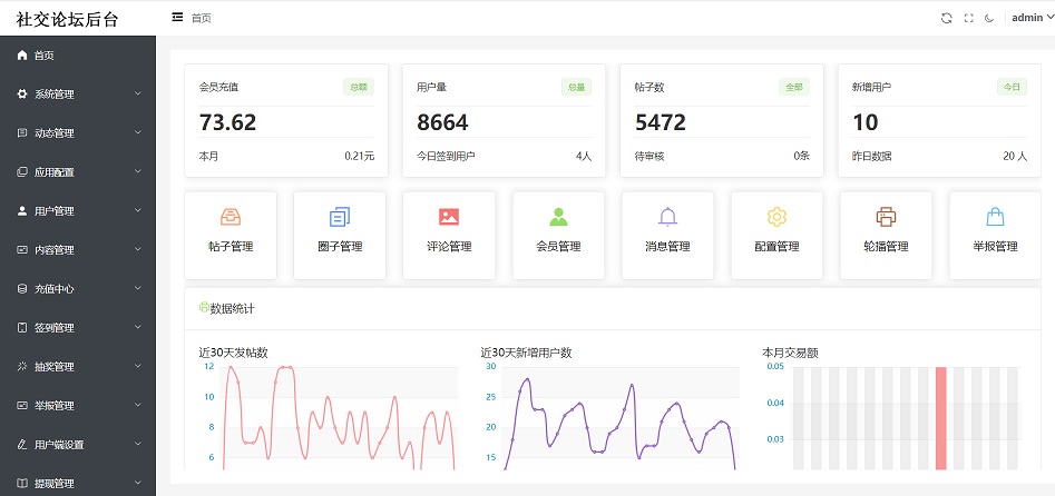 基于SpringBoot+MybatisPlus+Shiro+Quartz+WebSocket+jwt+Redis+Vue+Uniapp的前后端分离的社交论坛插图4