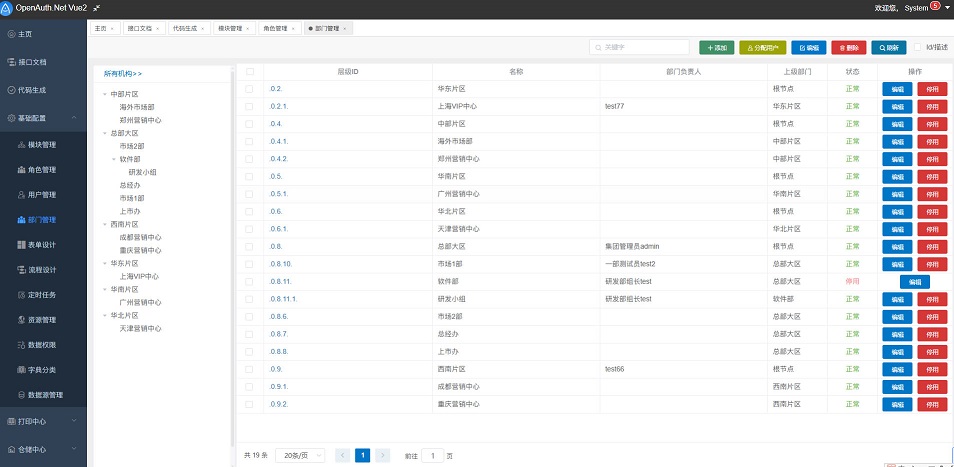 权限管理及快速开发框架、最好用的权限工作流系统插图3