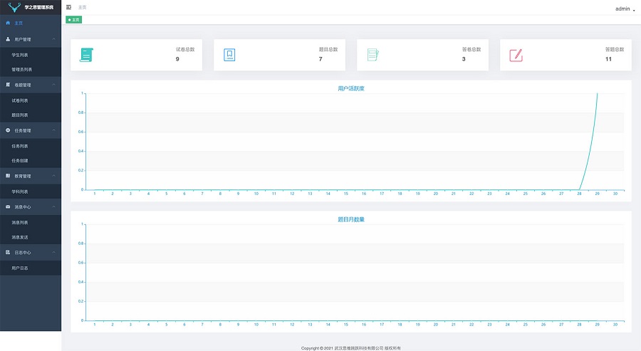 基于java + vue 的前后端分离的考试系统插图1