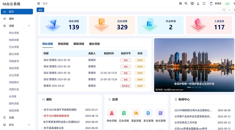 OA协同办公系统，流程专家系统源码插图