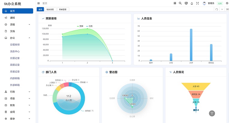 OA协同办公系统，流程专家系统源码插图1