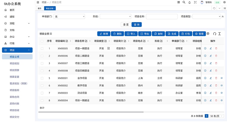 OA协同办公系统,流程专家系统源码插图2 OA协同办公系统,流程专家系统源码插图2