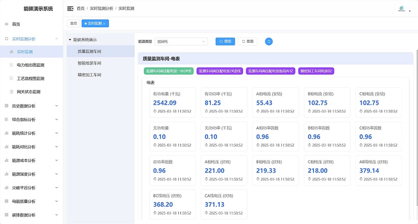 智碳能源管理系统 基于SpringBoot和若依框架开发插图2