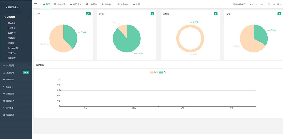 小区房产大楼saas物业管理的系统插图3 小区房产大楼saas物业管理的系统插图3