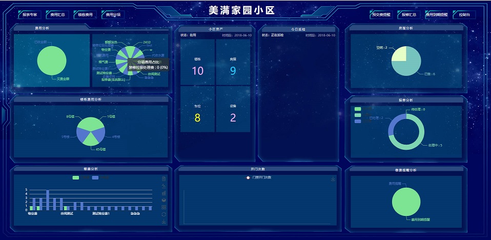 大型智慧物业管理系统源码物业办业主版物联网对接 全开源java源码插图2 大型智慧物业管理系统源码物业办业主版物联网对接 全开源java源码插图2