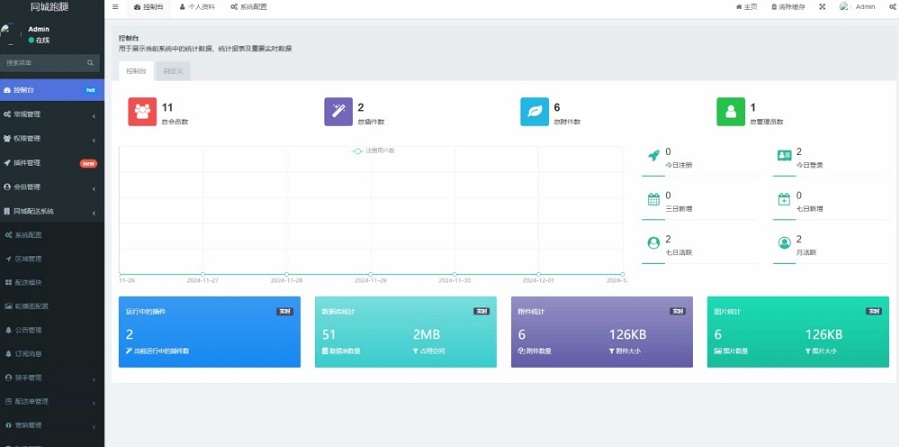 同城配送智能派单系统派单校园跑腿预约小程序系统源码插图3