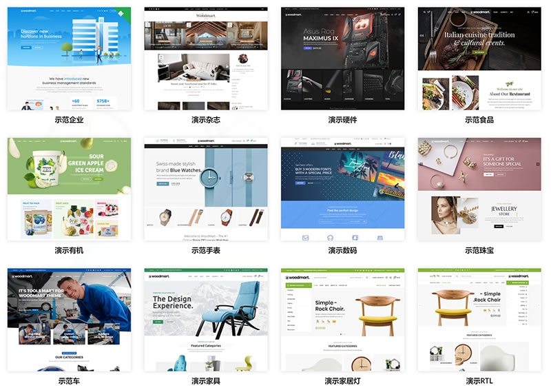 跨境电商外贸商城产品展示多商户汉化最新版主题-Woodmart插图2