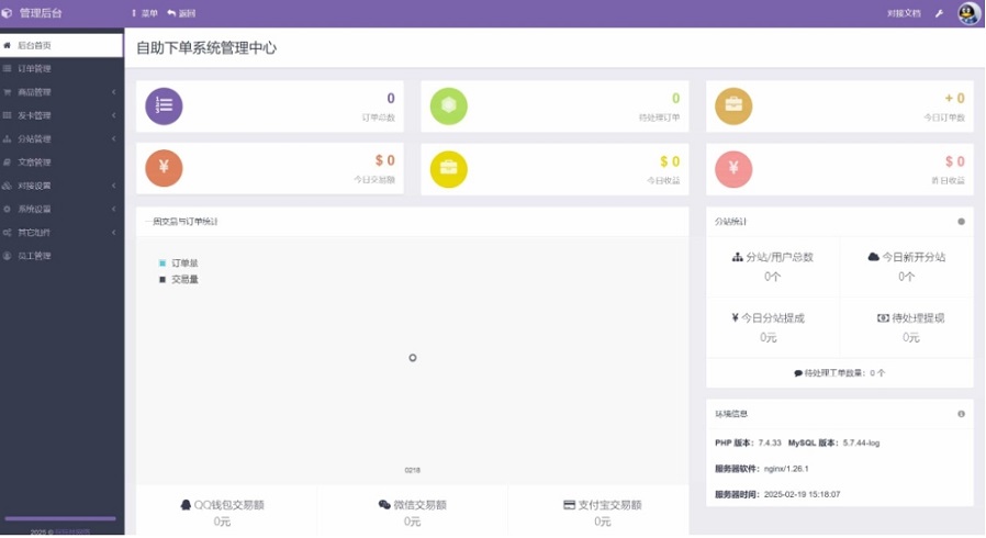 彩虹发卡全自动发卡网源码 在线自动发卡平台系统平台-高级版插图2